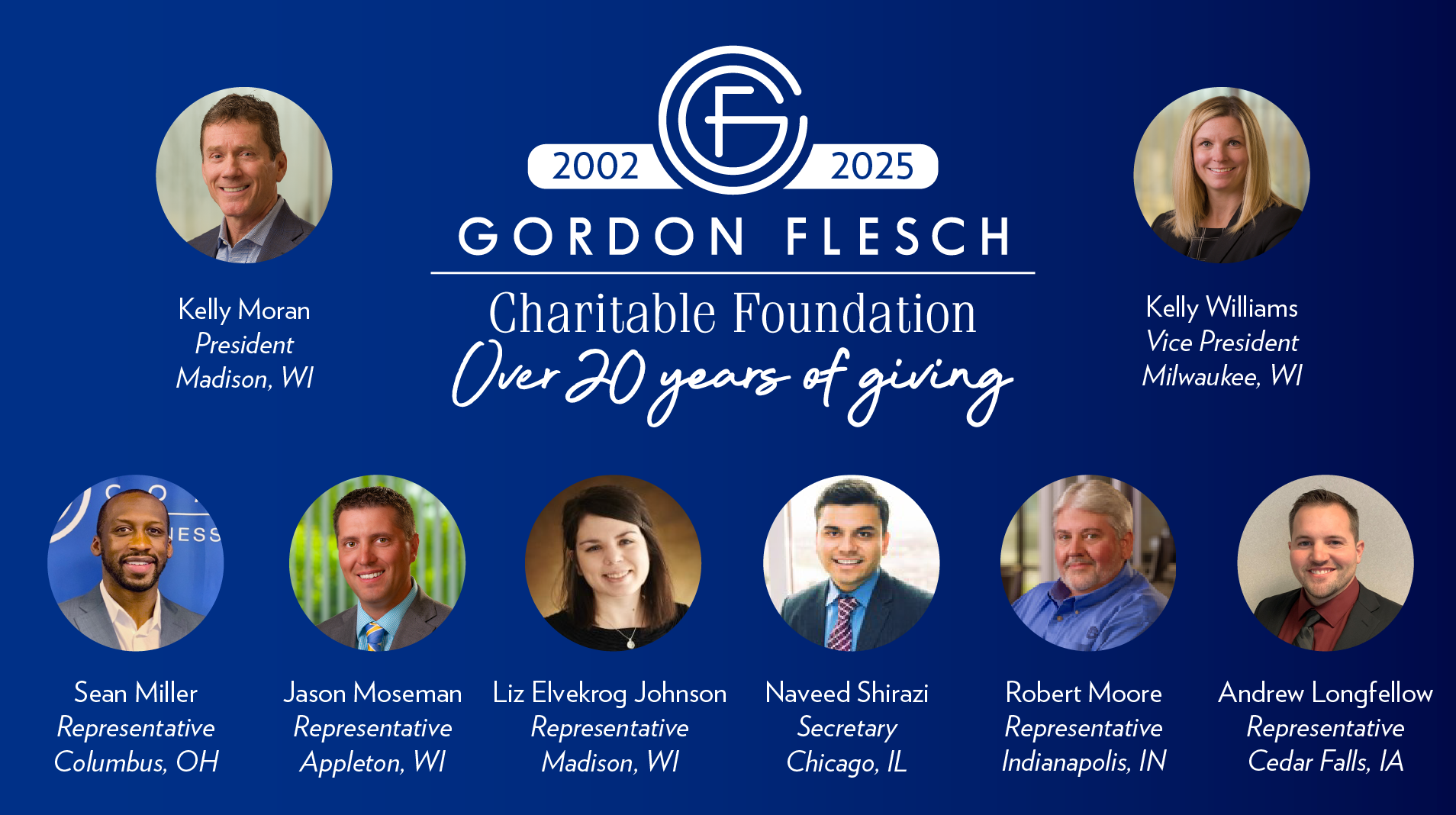 2025_Foundation-Group